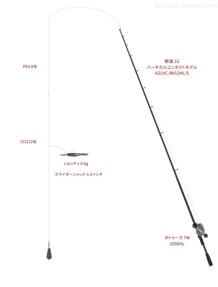 【大阪湾】スライダーシャッド 1.5インチを使うボートアジングタックル【鯵道 1G バーチカルコンタクトモデル AD1VC-B652ML/S】