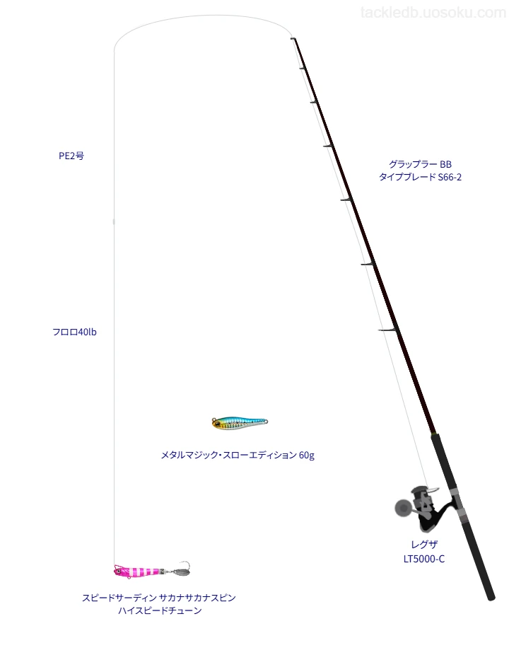 グラップラー BB タイプブレード S66-2をAIが仮釣インプレ【東京湾】
