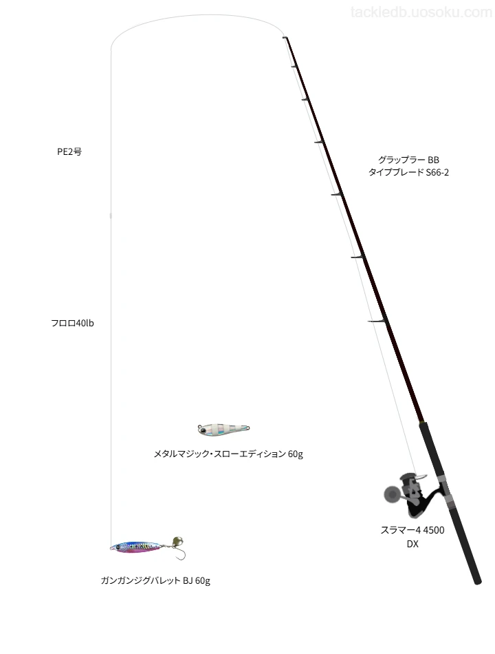 【広島湾】グラップラー BB タイプブレード S66-2でブレードジグを使うタックル【仮想インプレ】