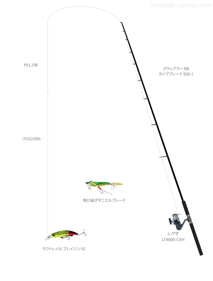 【新潟沖】ラフトレイル ブレイジン 92用タックル【グラップラー BB タイプブレード S68-1】