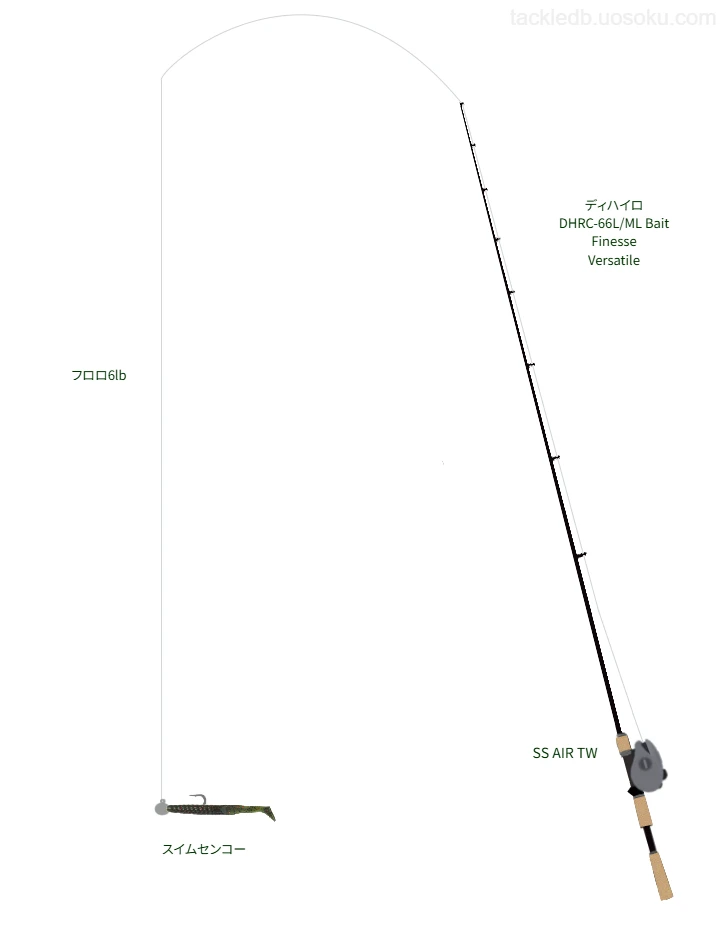 フロロブラスト 6lbをディハイロ DHRC-66L/ML Bait Finesse Versatileと使用したタックル【仮想インプレ】