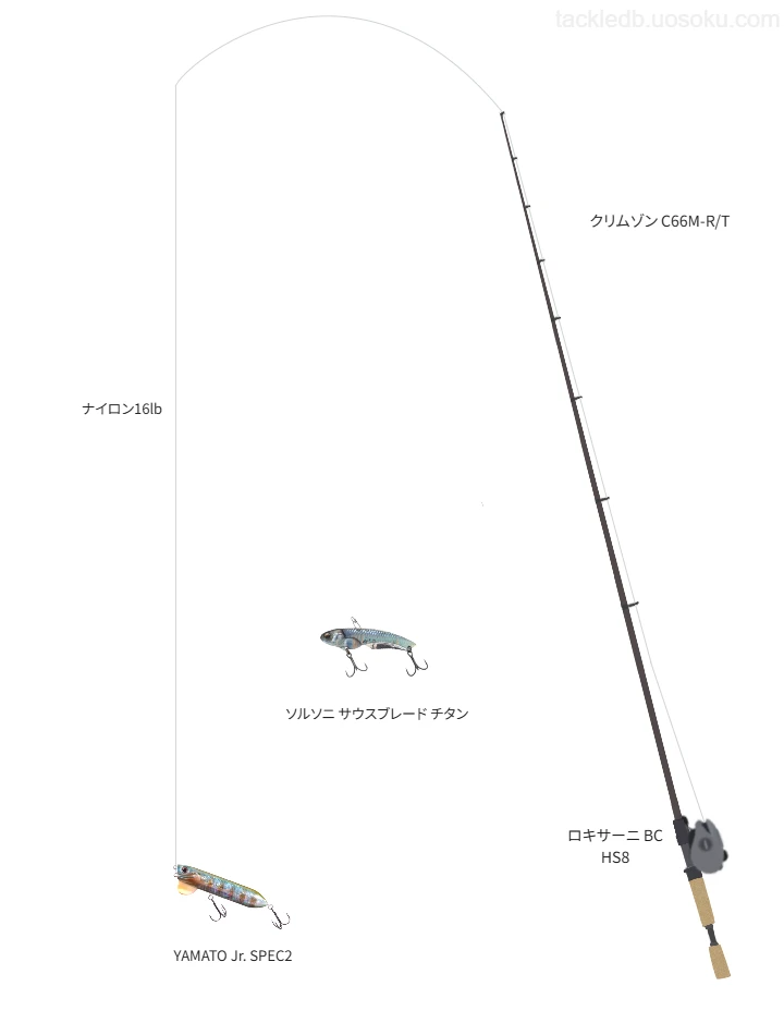クリムゾンC66M-R/TをAIが仮釣インプレ【相模川】