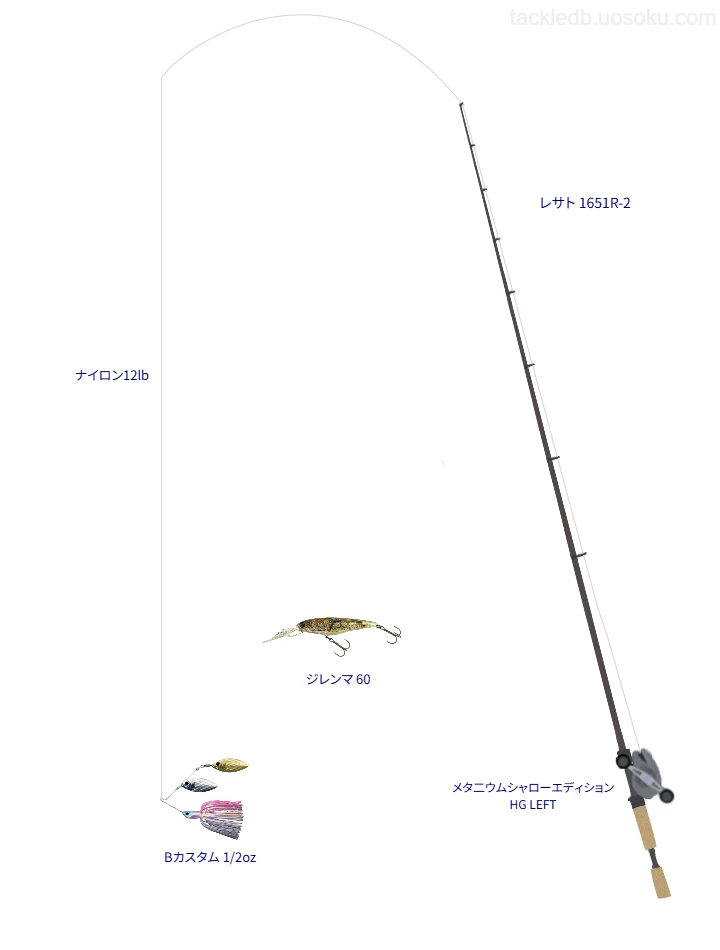 レサト 1651R-2を使用した最強タックル【仁箇堤】