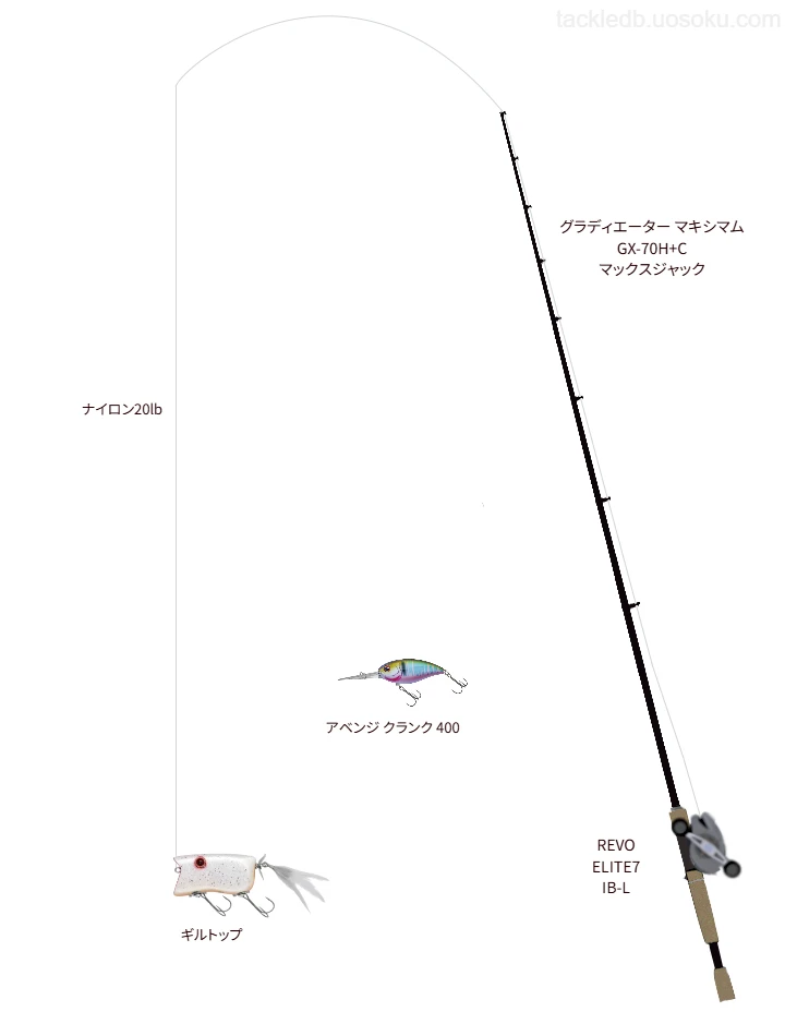 グラディエーター マキシマム GX-70H+C マックスジャックを使用した最強タックル【佐鳴湖】