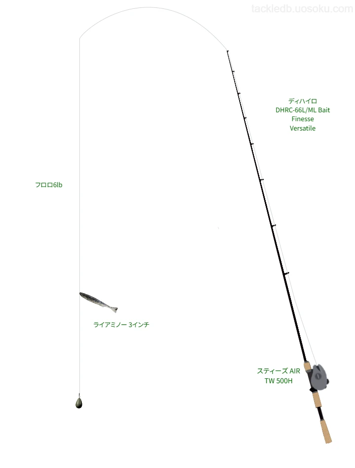 アディクトフロロ 6lbをディハイロ DHRC-66L/ML Bait Finesse Versatileと使用したタックル【仮想インプレ】