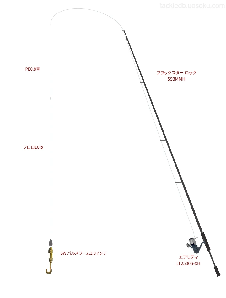 【真名瀬港】XESTAのブラックスター ロック S93MMHを使用したタックル【仮想インプレ】