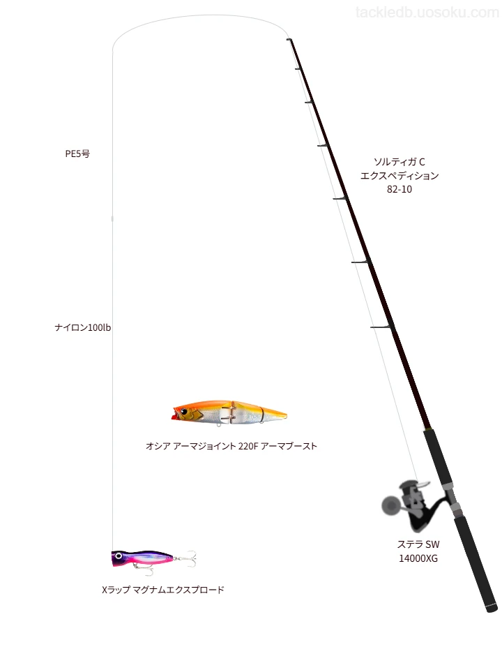 Xラップ マグナムエクスプロードをAIが仮釣インプレ【駿河湾】