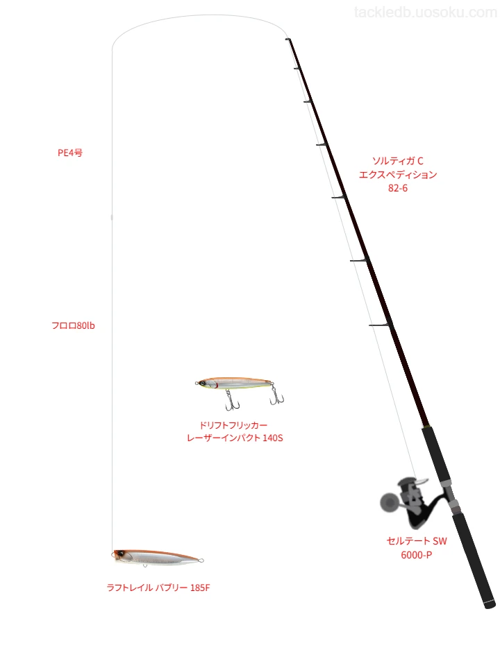 ラフトレイル バブリー 185FをAIが仮釣インプレ【駿河湾】
