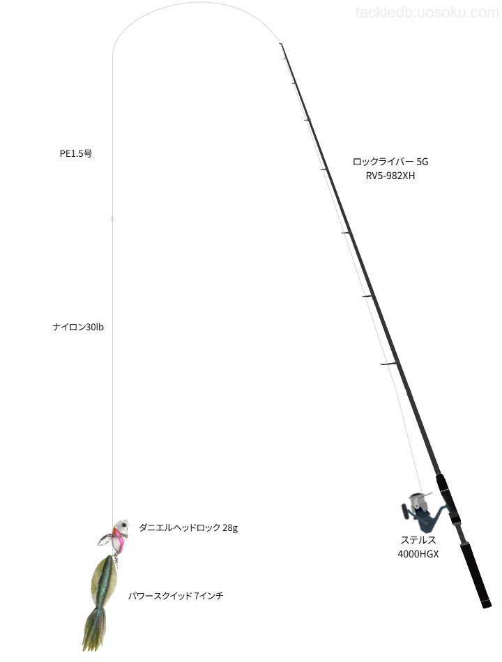 【神ノ島】ロックライバー 5G RV5-982XHでジグヘッドを使うタックル【仮想インプレ】