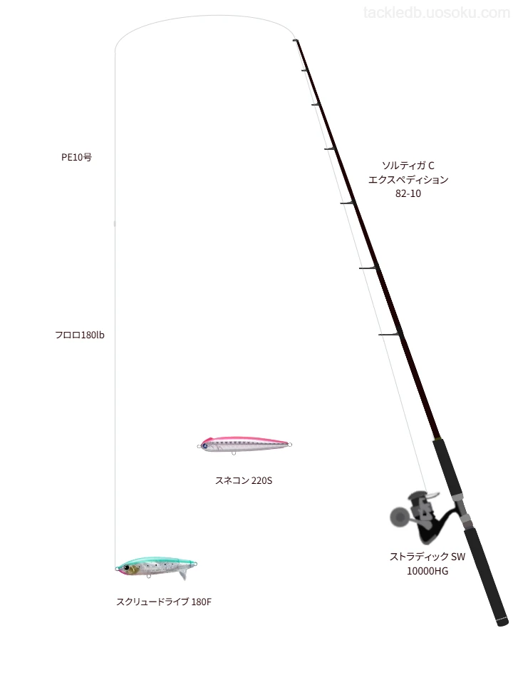 【津軽海峡】ソルティガ C エクスペディション 82-10とプラグによるキャスティングタックル【Vインプレ】