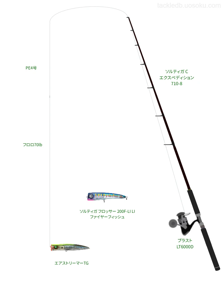 ソルティガ C エクスペディション 710-8とブラスト LT6000D,PE4号によるキャスティングタックル