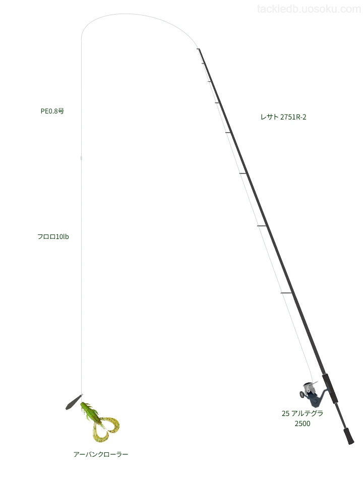 【金沢漁港】レサト 2751R-2とワームによるチニングタックル【Vインプレ】