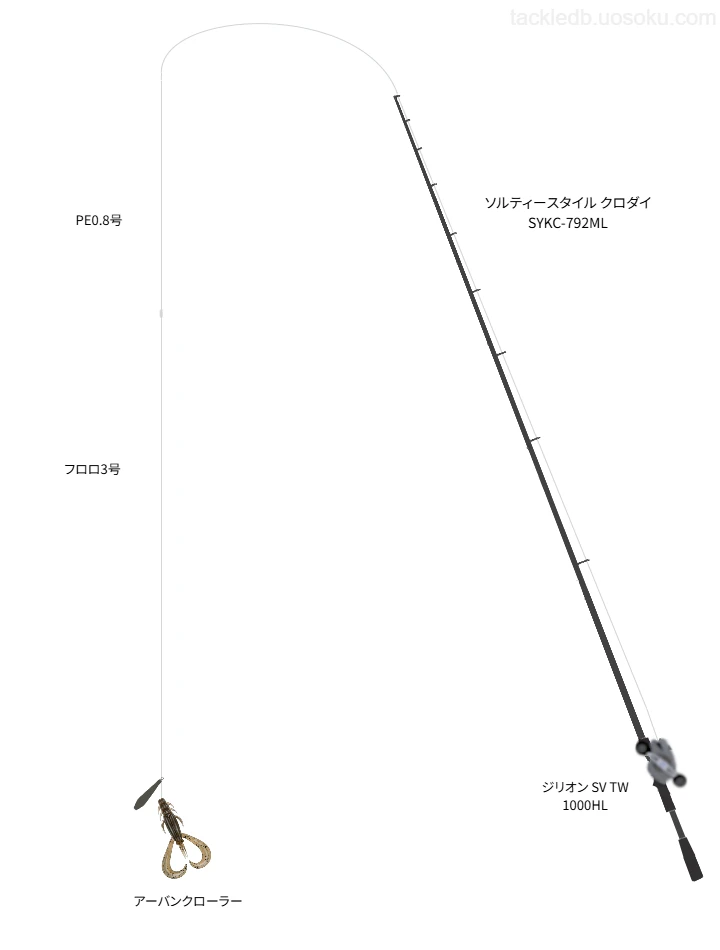 【長浦突堤】ソルティースタイル クロダイ SYKC-792MLの仮想使用におけるインプレッション