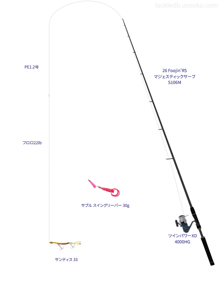 【新居海岸】サンティス 33を使うタックル【26 Foojin’RS マジェスティックサーフ S106M】
