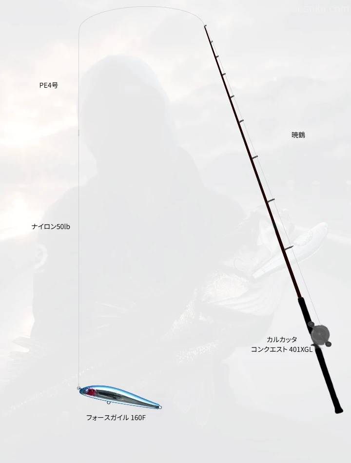 ボートシーバスに関するタックル、仕掛け図解