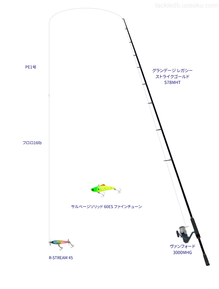 【堀切西港】R-STREAM 45におすすめのタックル【グランデージ レガシー ストライクゴールド S78MHT】