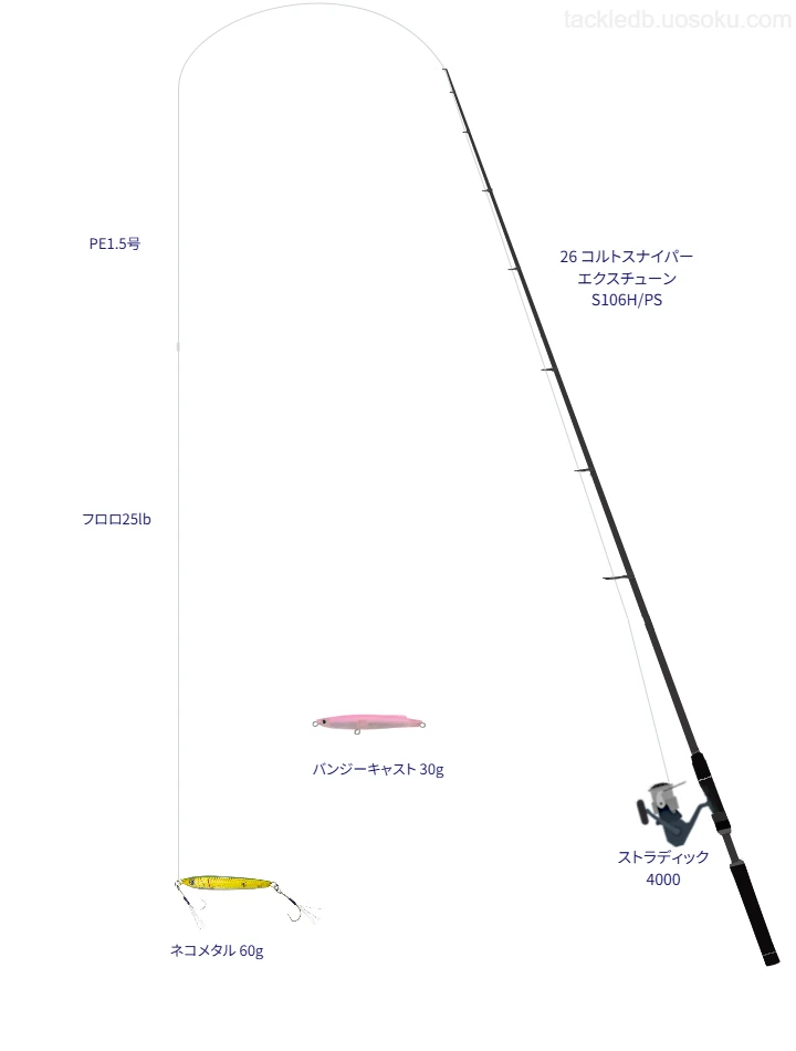 【アジュール舞子】シマノの26 コルトスナイパー エクスチューン S106H/PSを使用したタックル【仮想インプレ】