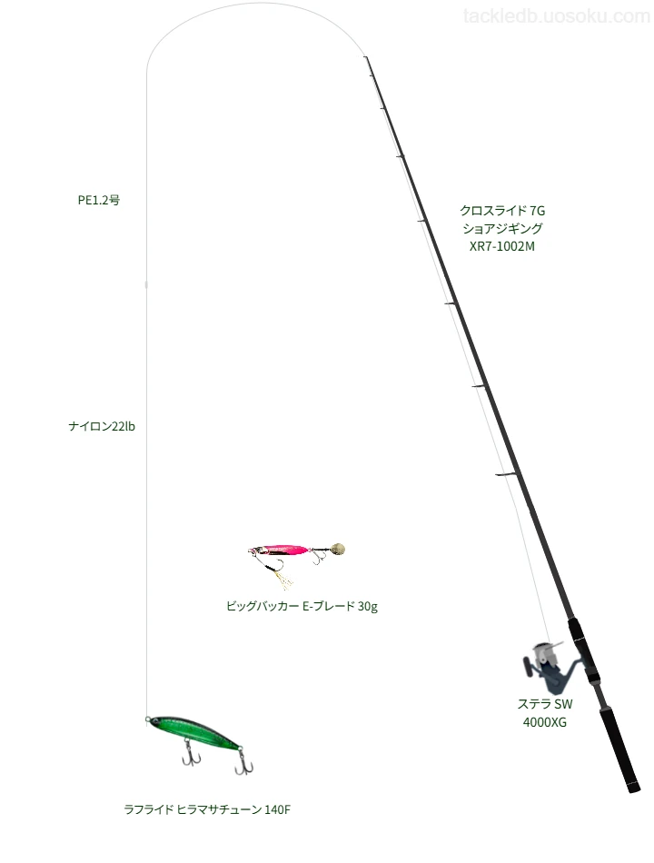 【名取漁港】クロスライド 7G ショアジギング XR7-1002Mとペンシルによるタックル【Vインプレ】
