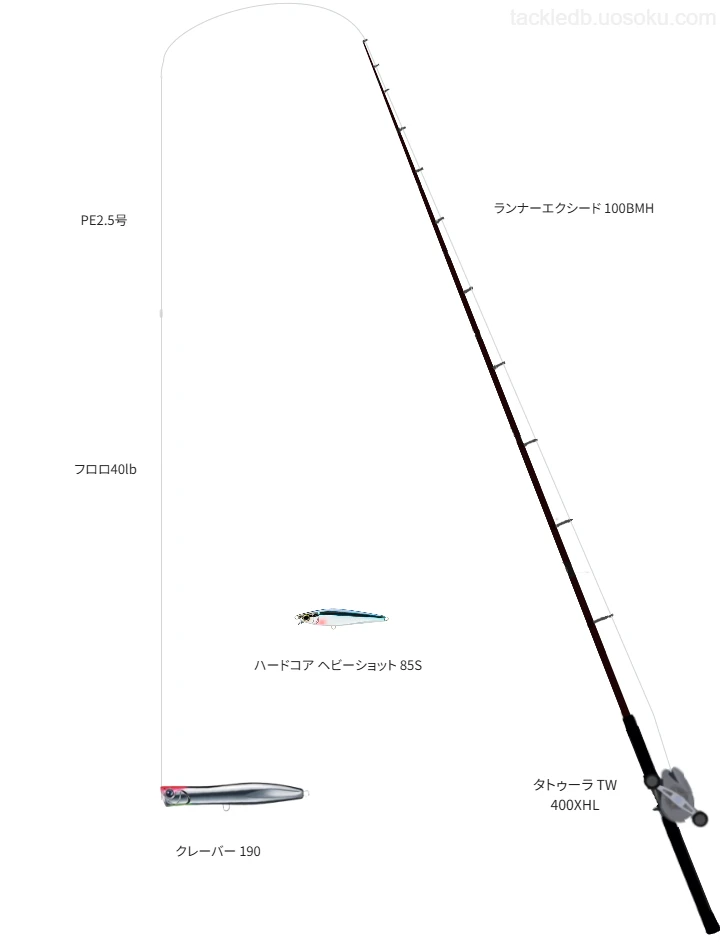 【佐渡島】クレーバー 190を使いこなすタックル【仮想インプレ】