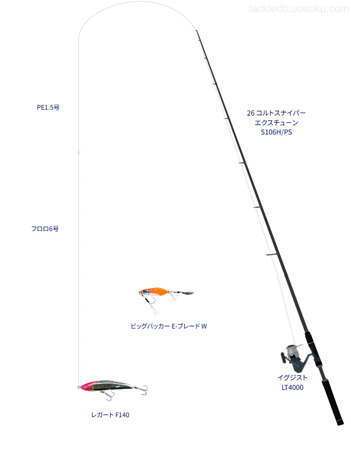 26 コルトスナイパー エクスチューン S106H/PSとイグジスト LT4000を組み合わせたタックル【仮想インプレ】