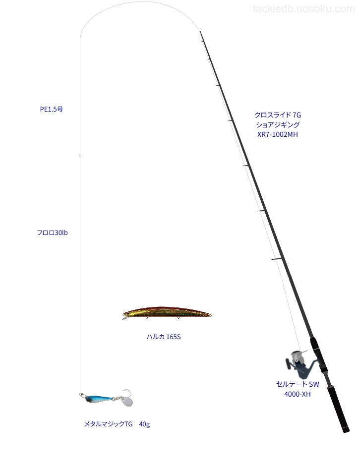 【田子の浦昭和放水路周辺】クロスライド 7G ショアジギング XR7-1002MHでブレードジグを使うタックル【仮想インプレ】