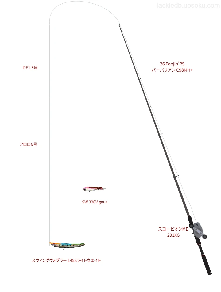 26 Foojin’RS バーバリアン C98MH+とスコーピオンMD 201XG,PE1.5号によるタックル