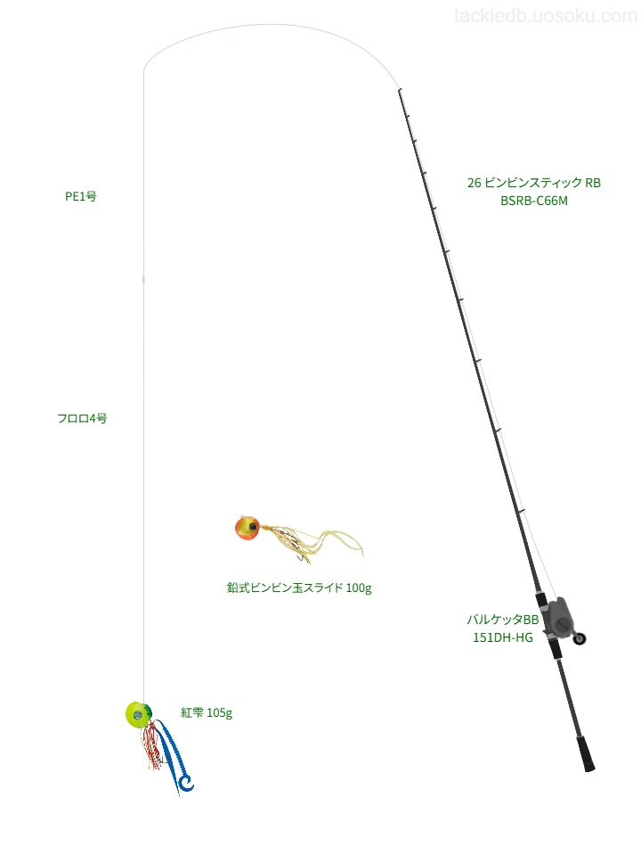 26 ビンビンスティック RB BSRB-C66MをAIが仮釣インプレ【伊勢湾】
