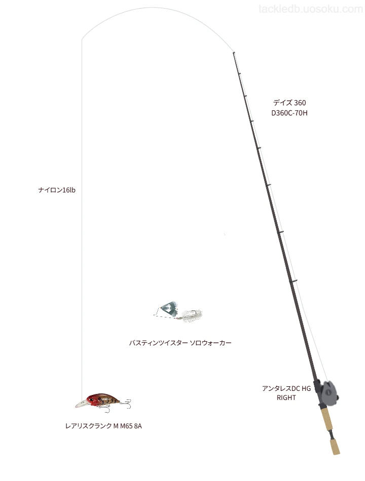 【犬鳴川】レアリスクランク M M65 8Aを活用するタックル【仮想インプレ】