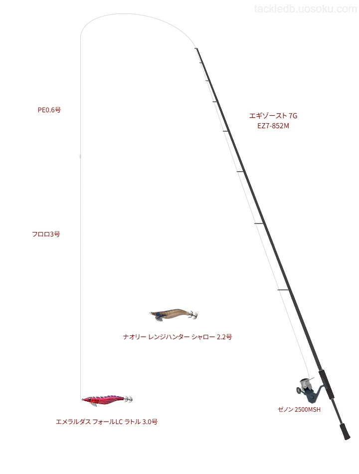 エメラルダス フォールLC ラトル 3.0号のためのタックル【エギゾースト 7G EZ7-852M】