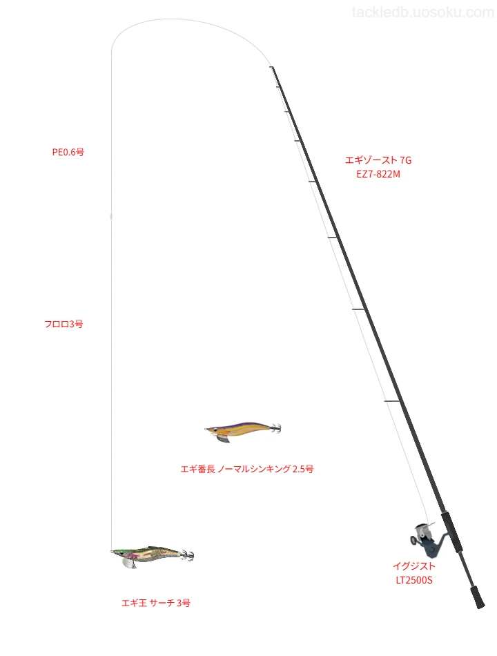 エギ王 サーチ 3号のためのタックル。メジャークラフトのロッドとダイワのリール【塩屋漁港】