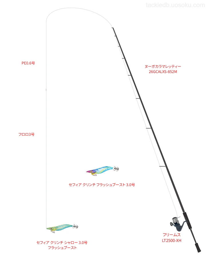 ヌーボカラマレッティー 26GCALXS-852MをAIが仮釣インプレ【贄浦漁港】