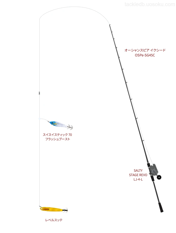 レベルスッテをAIが仮釣インプレ【若狭湾】