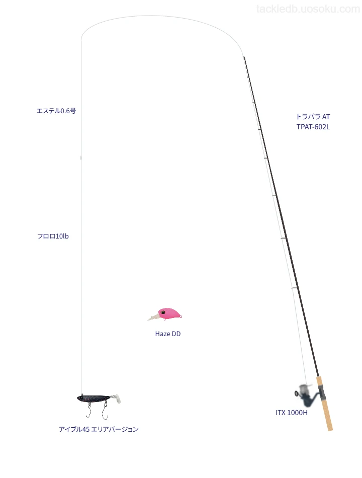 アイブル45 エリアバージョンをAIが仮釣インプレ【FishingArea尻別川】