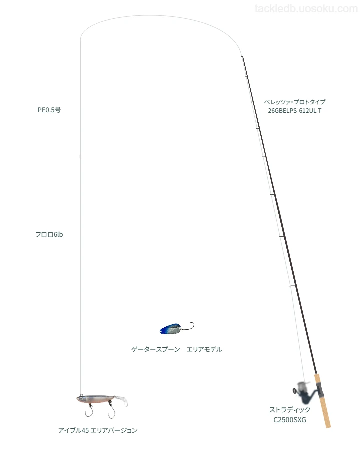 アイブル45 エリアバージョンをAIが仮釣インプレ【群馬フィッシングセンター中之沢】