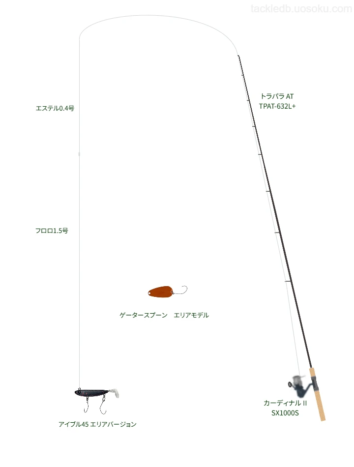 S-PET AREA 0.4号とトルネード松田スペシャル ブラックストリーム 1.5号を使用したタックル【トラパラ AT TPAT-632L+】