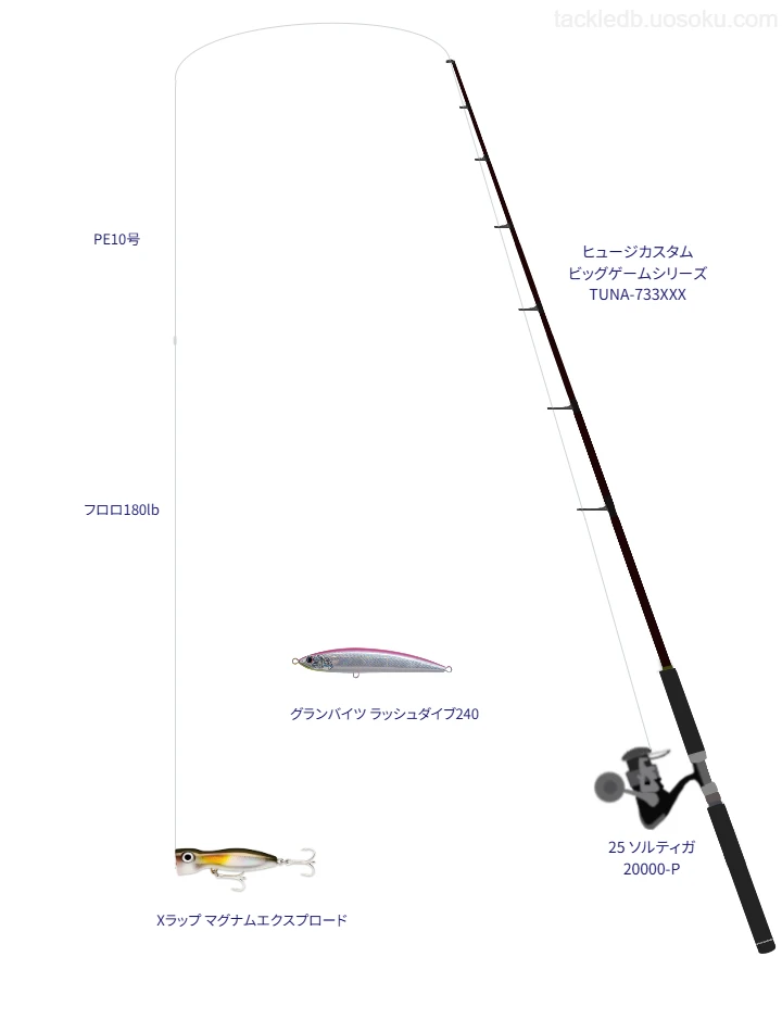 Xラップ マグナムエクスプロードをAIが仮釣インプレ【東伊豆沖】