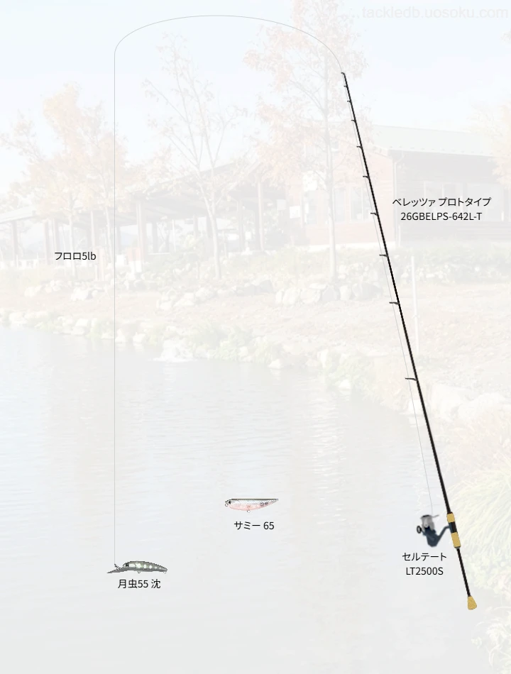 高島の泉におけるベレッツァ・プロトタイプのインプレッション